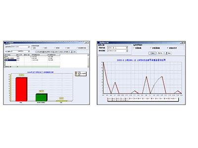 車駕管業(yè)務(wù)排隊(duì)叫號及服務(wù)評價(jià)系統(tǒng) 車駕管業(yè)務(wù)排隊(duì)叫號及服務(wù)評價(jià)系統(tǒng)
