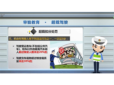 駕駛人滿分和審驗教育業務監管系統 駕駛人滿分和審驗教育業務監管系統