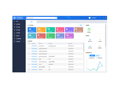 FS-2100 實(shí)驗(yàn)室取證綜合管理系統(tǒng) FS-2100 實(shí)驗(yàn)室取證綜合管理系統(tǒng)